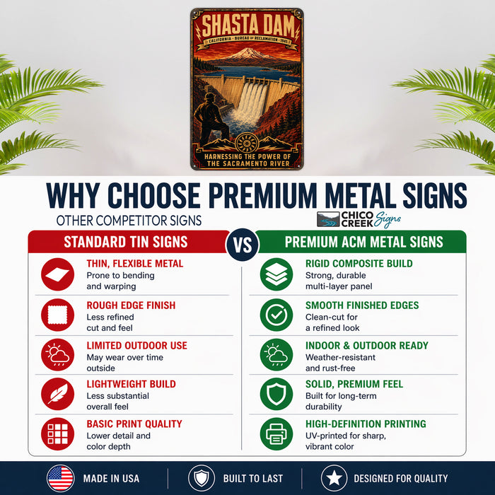 Shasta Dam California Sacramento River metal sign with vintage weathered-tin travel poster illustration — Shasta Dam