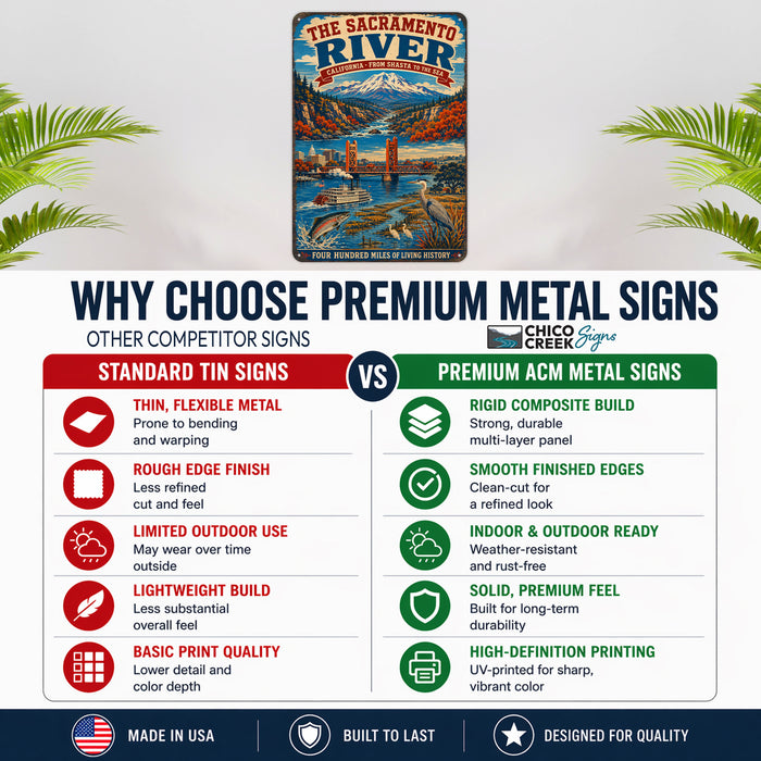 The Sacramento River California metal sign with vintage weathered-tin travel poster illustration — The Sacramento River