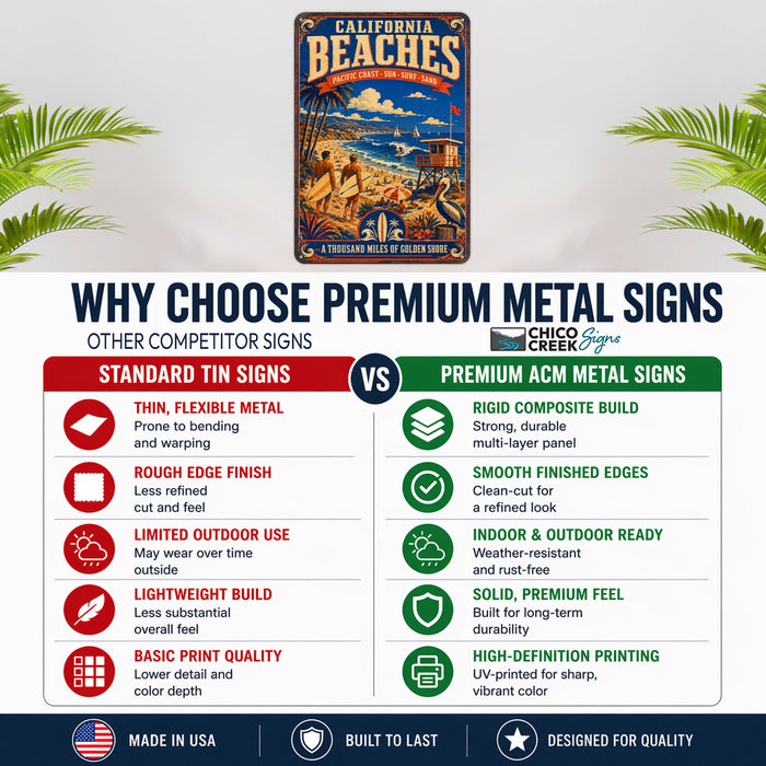 California Beaches Pacific Coast metal sign with vintage weathered-tin travel poster illustration — California Beaches