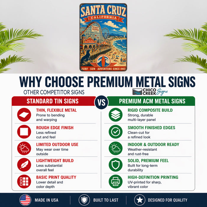 Santa Cruz California Beach Boardwalk metal sign with vintage weathered-tin travel poster illustration — Santa Cruz
