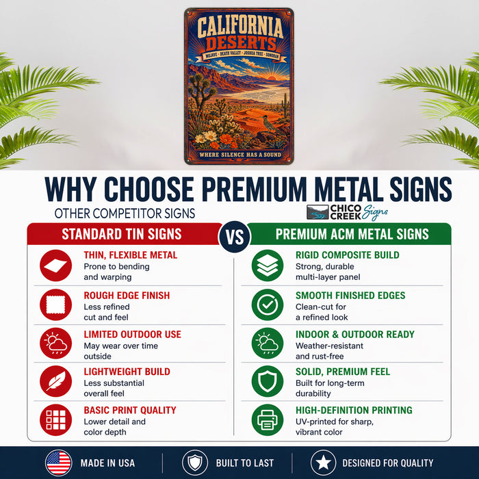 California Deserts Mojave Death Valley metal sign with vintage weathered-tin travel poster illustration — California Deserts